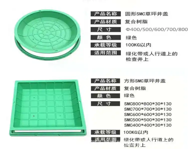 绥中树脂复合种植井盖展示